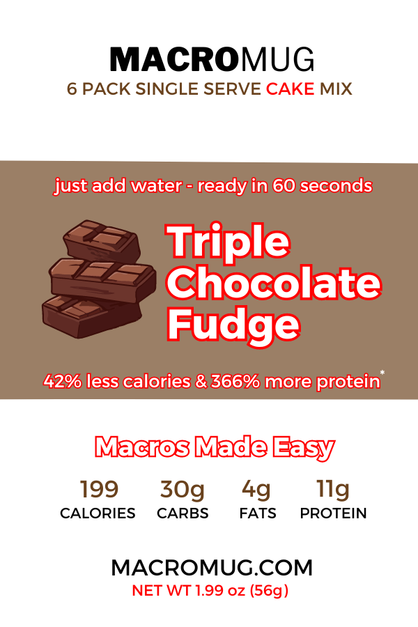 Triple Chocolate Fudge